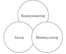 Poziționarea companiei prin intermediul primei fețe - materiale de formare pentru - managementul reputației