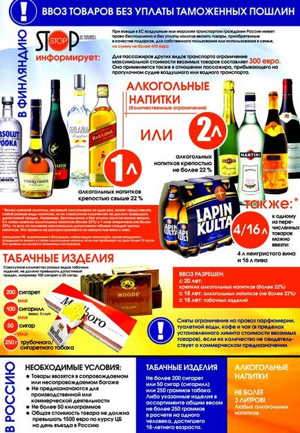 Regulile și regulamentele de import de alcool în România în 2017