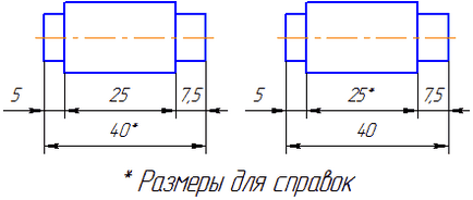 Dimensionarea reguli, cadinstructor