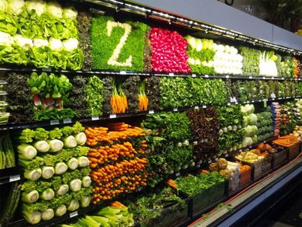 afișare corectă a mărfurilor la magazin alimentar va creste profitul (marfa) afișare corectă a mărfurilor va crește profitul la magazin alimentar