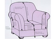 Proiectare huse pentru mobilier tapițat (moale) Proiectare huse pentru mobilier tapițat