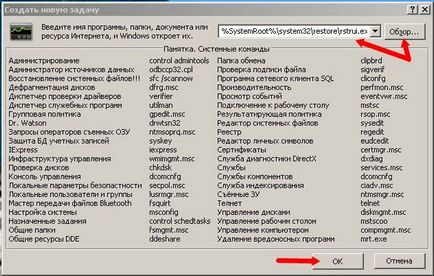 A pierdut toate etichetele de pe desktop (etichete) Am pierdut toate comenzile rapide de pe desktop