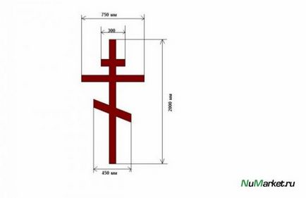 Dimensiunile crucii pe mormântul unui copac cu mâinile