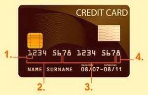 Secretele de card de credit, pe care trebuie să le știi