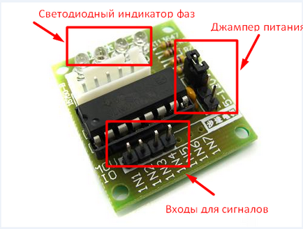 Stepper motor și Arduino - comunicarea între ele (motor) Stepper motor și Arduino - relația dintre ele