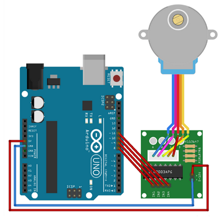 stepper motor și Arduino - relația dintre ele (etapa) Stepper motor și Arduino - relația dintre ele