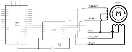 Stepper motor și Arduino - comunicarea între ele (Arduino) Stepper motor și Arduino - relația dintre ele