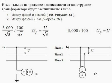 Transformatori de forța caietul de sarcini, reparații, schema