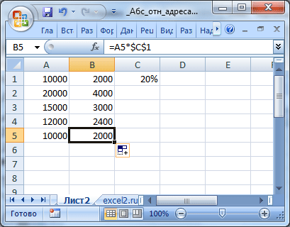 Tipuri de legături către MS Excel celulă relativă (a1), absolut ($ a $ 1) și se amestecă (a $ 1) adresare -