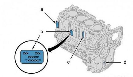 Aflați cum pentru a defini propriul model și de motorul său de marcaj, beneficiile motociclistul (motor) Aflați cum pentru a defini propriul model și de motorul său de marcaj, beneficiile automobilist