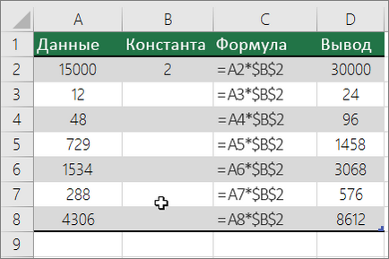 Înmulțirea numerelor în Excel