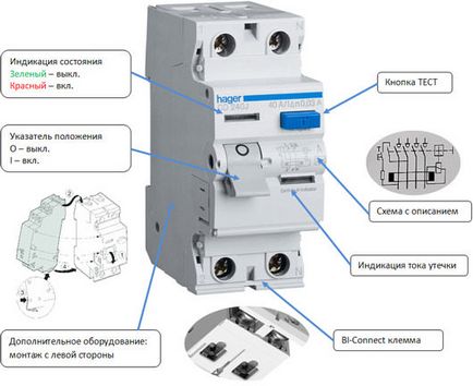 Ouzo - este în procesul-verbal electrice, cabluri și cum să aleagă (trebuie să fie întotdeauna plasate) Ouzo - este în procesul-verbal electrice, cabluri și cum de a alege