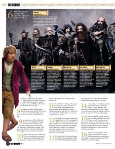 50 Date despre - un hobby, hennet-annwn totul despre filme Hobbit și Lord of the Rings