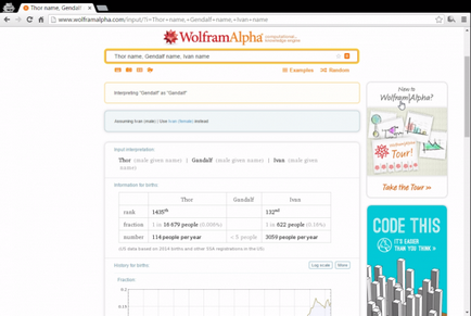 9 trucuri cu Wolfram Alpha, care va facilita viața