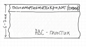 căptușeală acrilică într-o baie de avantaje, dezavantaje și caracteristici ale instalației