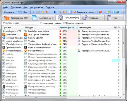 AnVir task manager care este pentru program și dacă este necesar (sarcina) AnVir task manager care este pentru program și dacă este necesar