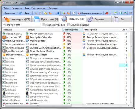 AnVir task manager care este pentru program și dacă este necesar