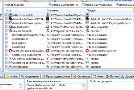 AnVir task manager care este pentru program și dacă este necesar (necesar) AnVir task manager care este pentru program și dacă este necesar