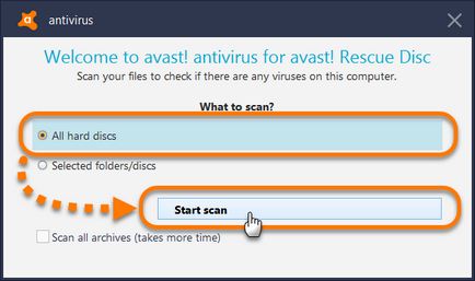 Avast faq, Tuning si suport tehnic, crearea de avast antivirus și utilizarea