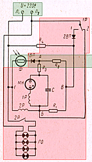 Activarea și dezactivarea automată a iluminării (punctul vine punct) comutare automată și oprirea iluminatului