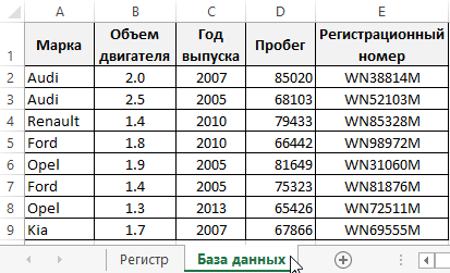 Celulele de completare automată în Excel dintr-un alt tabel de date