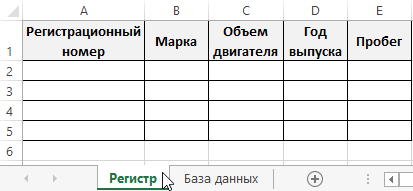 Celulele de completare automată în Excel dintr-un alt tabel de date