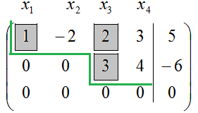 Basic (de bază) și un drum liber variabile (non-core)