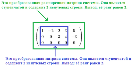 Basic (de bază) și un drum liber variabile (non-core)