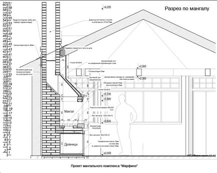 Mobilier de grădină pentru a da pe mâini o fotografie desene, livada si gradina