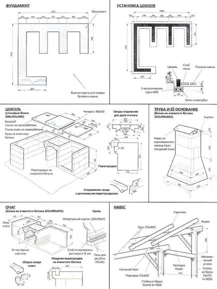 Mobilier de grădină pentru a da pe mâini o fotografie desene, livada si gradina