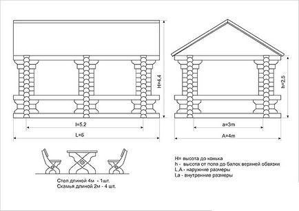 Mobilier de grădină pentru a da pe mâini o fotografie desene, livada si gradina