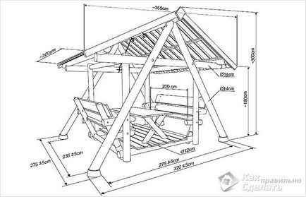 Mobilier de grădină cu propriile sale mâini realizate din lemn (desene, fotografii)