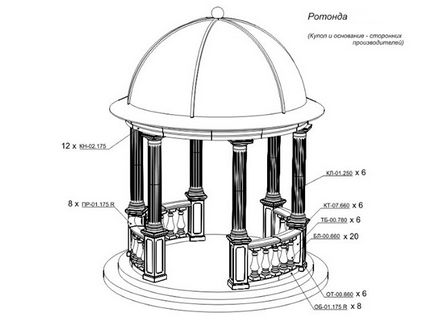 Mobilier de grădină cu propriile sale mâini tipurile și etapele de fotografii de construcții