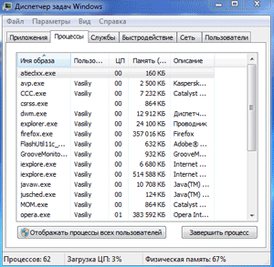 Lansare rapidă Task Manager (activități) Lansare rapidă Task Manager