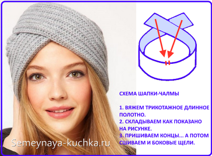 Turban cu mâinile sale clasa de master și diagrama atașată