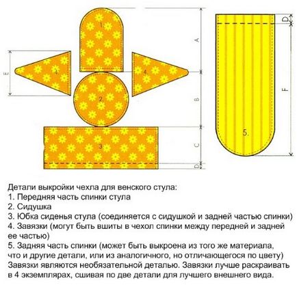 Scaun acoperă cu mâinile sale cum se coase, model universal