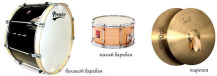 Ce este fanfara să vedem (Orchestra) Ce este fanfara să vedem