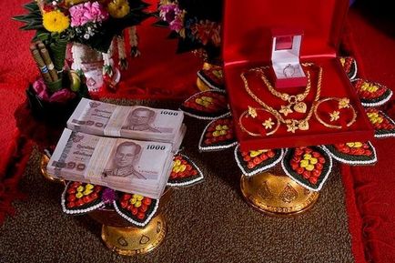 Ce este prețul de mireasă tradițiile orientale înțelepte