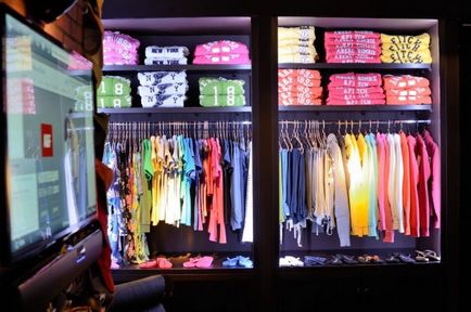 Care este showroom-ul din planul de articole de îmbrăcăminte de afaceri cu calcule și instrucțiuni pas cu pas cu privire la deschidere