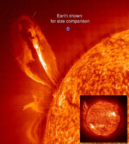Care sunt exploziile solare și protuberanțe