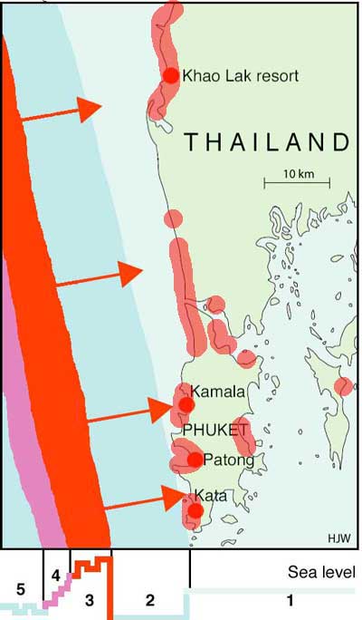 Tsunami-ul din Thailanda