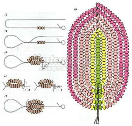 Înflorite margele cactus cu mâinile (mărgele) Blooming cactus Bead propriile mâini