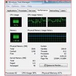 De ce am nevoie de Windows Task Manager, software-ul de configurare