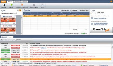 broker de Forex Club ce este, modul de utilizare a site-ului, servicii