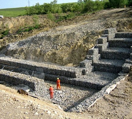 Gabioane cu propriile lor mâini, portal de construcție