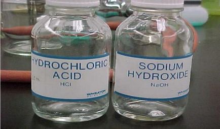 clorhidrat de sodiu, care este