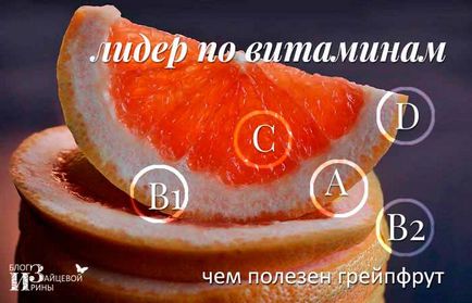 Grapefruit pentru pierderea în greutate și de sănătate