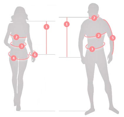 Ce fel tricotate pulover de lână • • citiți mai bine eticheta - Freyja