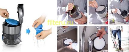 Cum pentru a curăța filtrul aspirator - video și instrucțiuni foto (filtru) Cum pentru a curăța curat filtrul de vid - foto și video de instruire