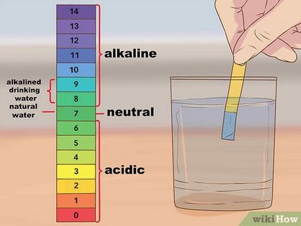 Cum se apa alcalina